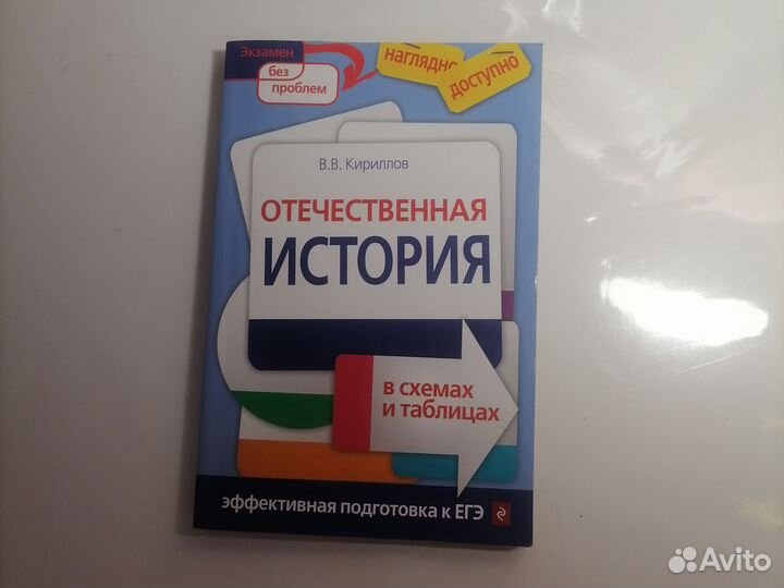 Сборники ЕГЭ и ОГЭ по истории и обществознанию