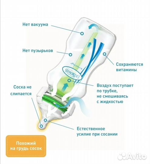 Бутылочка антиколиковая Dr. Browns 270 мл. новая