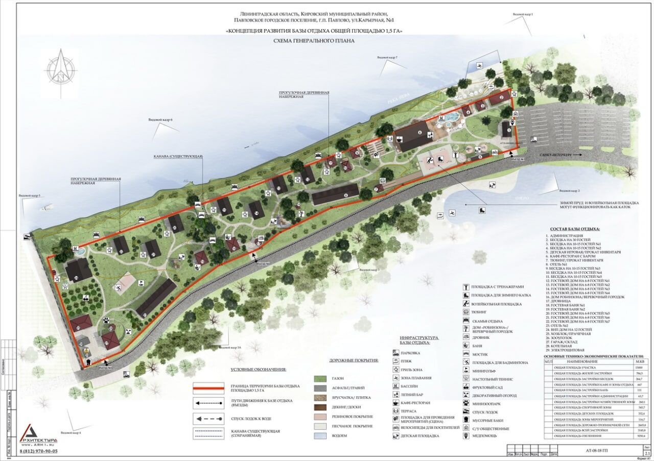 Территории площадью в 1 5. Проект базы отдыха чертежи. Генпланы баз отдыха. Генеральный план базы отдыха. Планировка турбазы.