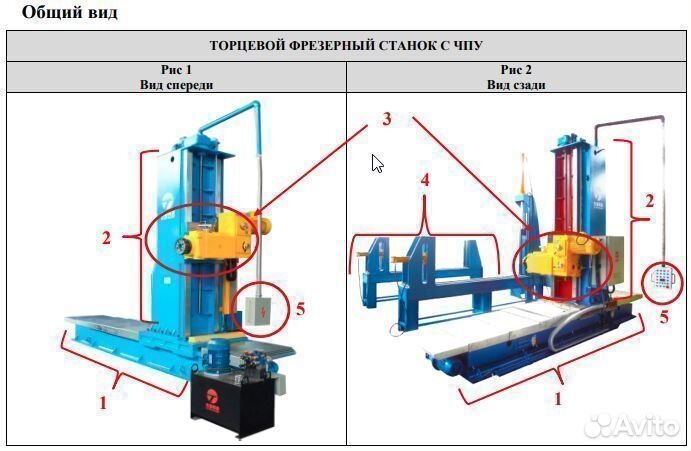 Торцевой фрезерный станок с чпу