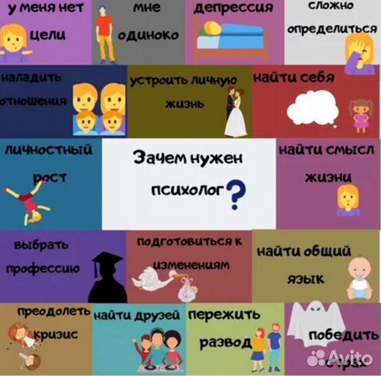 Психологическое консультирование