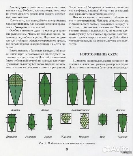 Цветы и деревья из бисера