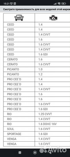 Свечи зажигания