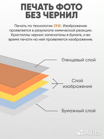 Карманный Принтер Xiaomi Mijia AR zink