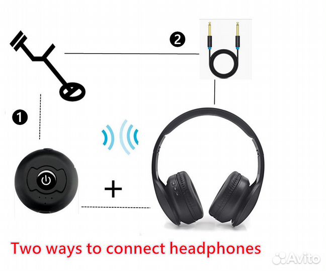 Беспроводной модуль для подземного металлоискателя