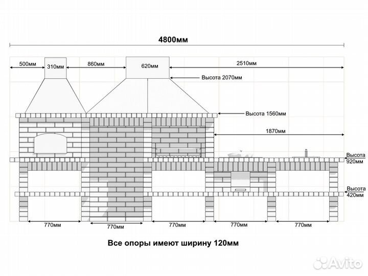 Мангальная зона из кирпича