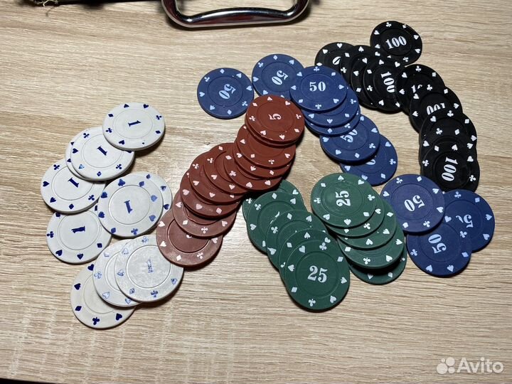 Покерный набор 200 фишек