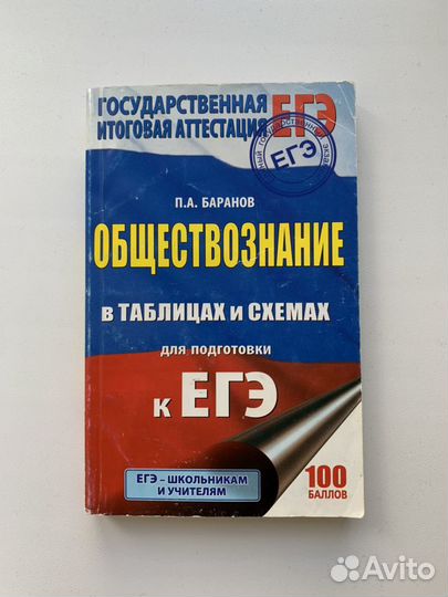 Егэ Обществознание в таблицах и схемах Баранов