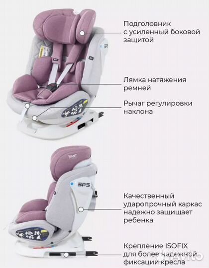 Детское автокресло от 0 до 36 кг поворотное