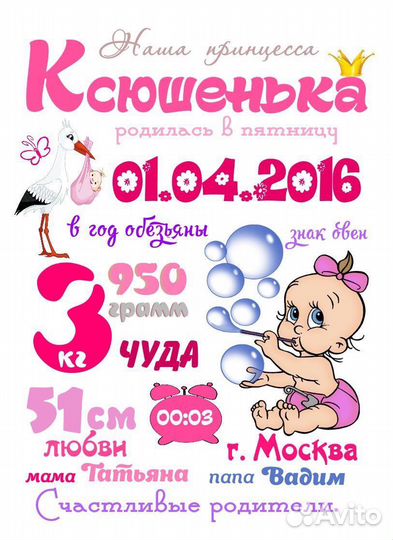 Изготовлю метрику