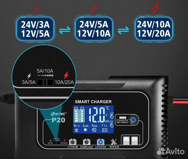 Зарядное устройство Смарт. 12в*20А, 24в*10А