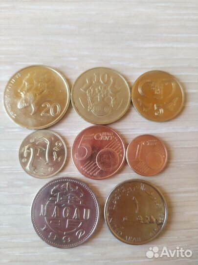 Кипр, Макао, ОАЭ, Индия, Сингапур, Тайвань и др