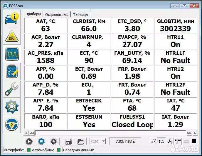 Автосканер ELM 327 forscan