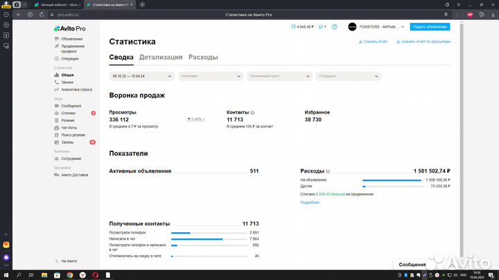 Топ Авитолог / 1940 отзывов 5*