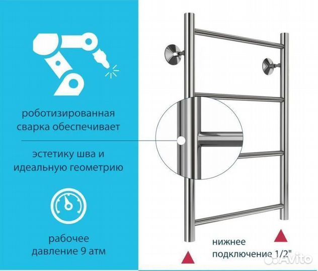 Полотенцесушитель Прямая водяной