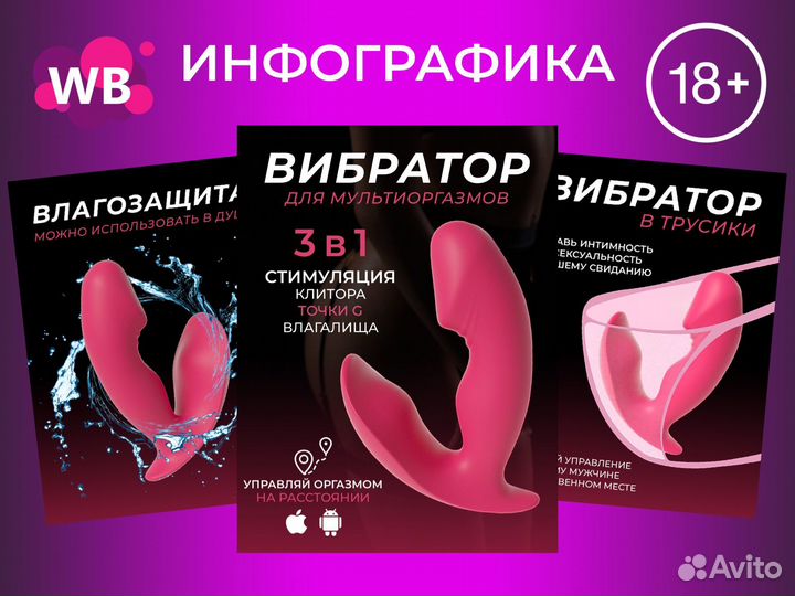 Инфографика для маркетплейсов Wildberries / Ozon