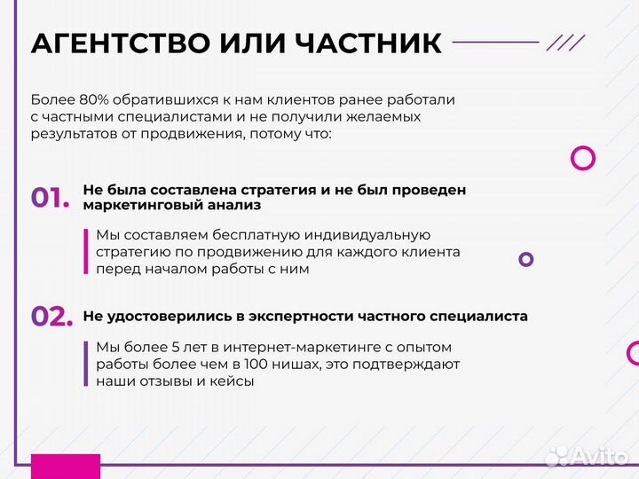 Авитолог. Таргетолог. Телеграм. Смм продвижение вк