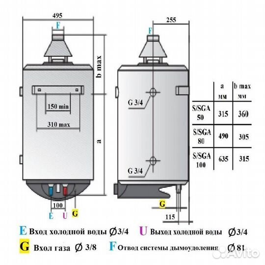 Водонагреватель газовый накопительный Ariston S/SG