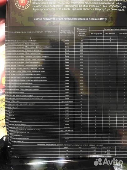 Ирп сухпай сухой паек