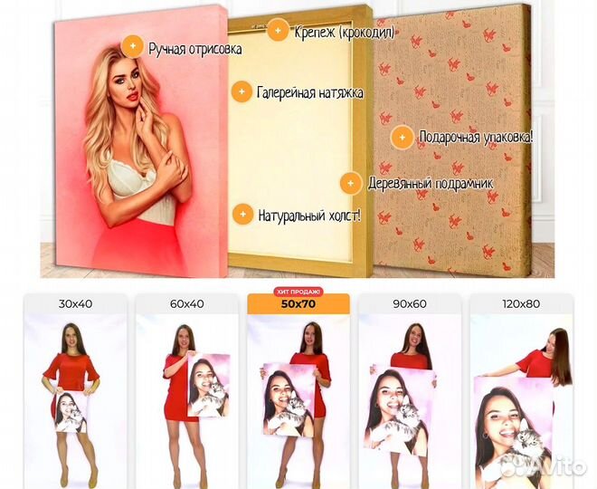 Портрет по фото в подарок