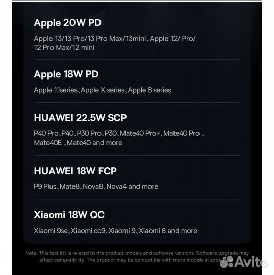 Повербанк Baseus 22.5w 30000mAh
