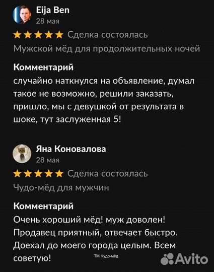 Чудо- мёд 18plus 250 мл