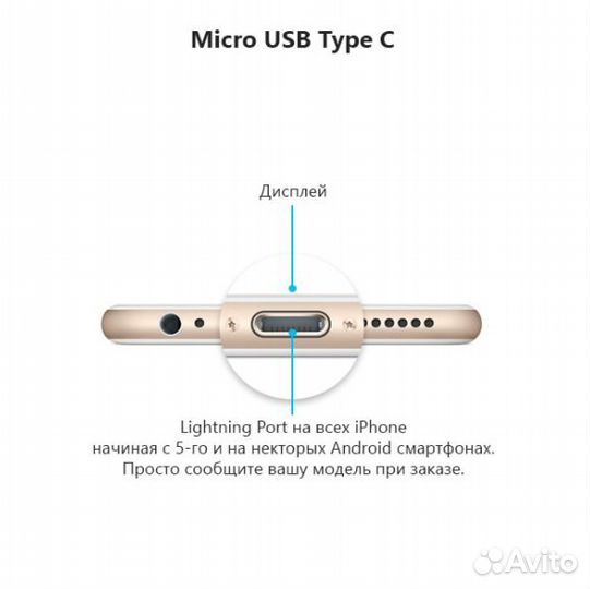 Адаптер для беспроводной зарядки,остались только