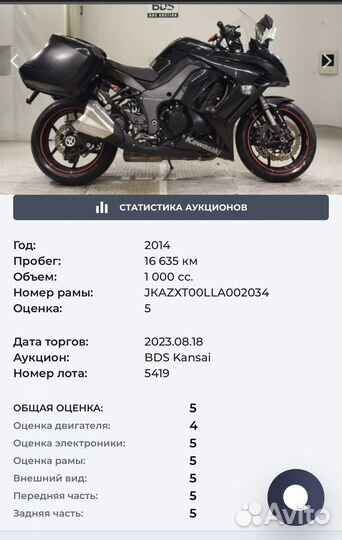 Kawasaki z1000sx дьявол во плоти