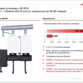 Viessmann Vitodens дымоход ZK 00676