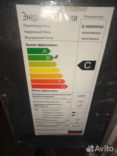 Кондиционер бу