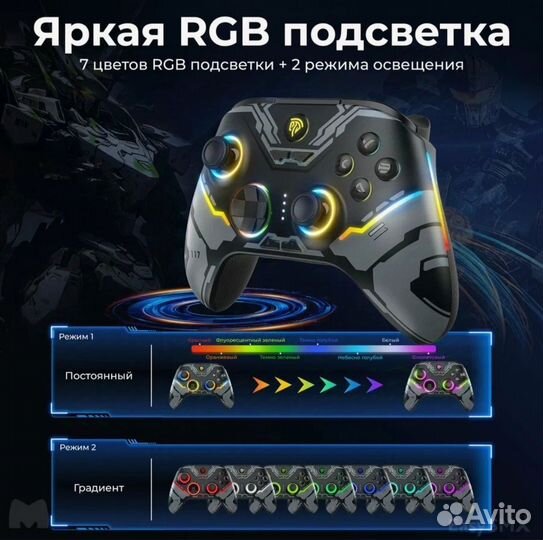 Геймпад easysmx X15