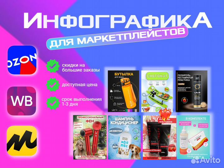 Инфографика для маркетплейсов wildberries ozon ям
