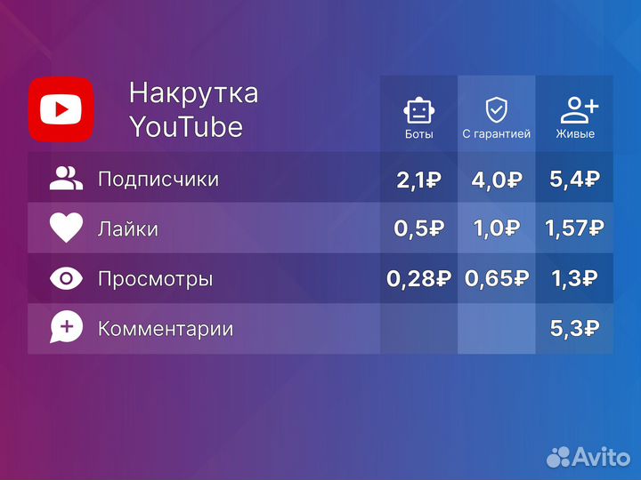 Накрутка в Соцсетях. Подписчики, лайки, просмотры