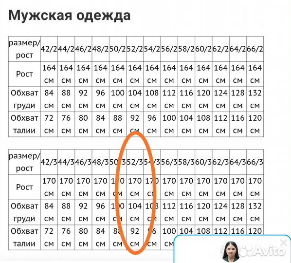 Форма полиции брюки 52/3 мвд