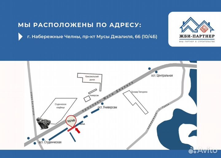 Лотки жби