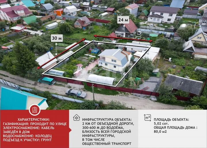 Дача 80 м² на участке 5 сот.