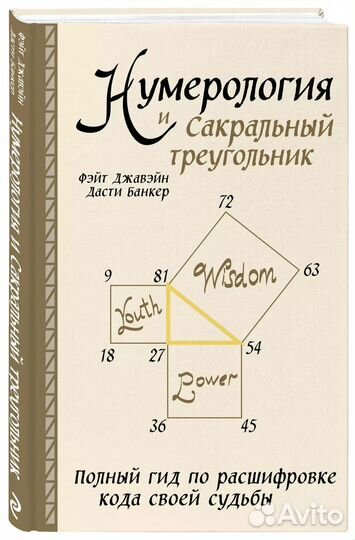 Нумерология и Сакральный треугольник. Полный гид п