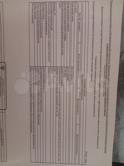 Участок 15 сот. (ИЖС)