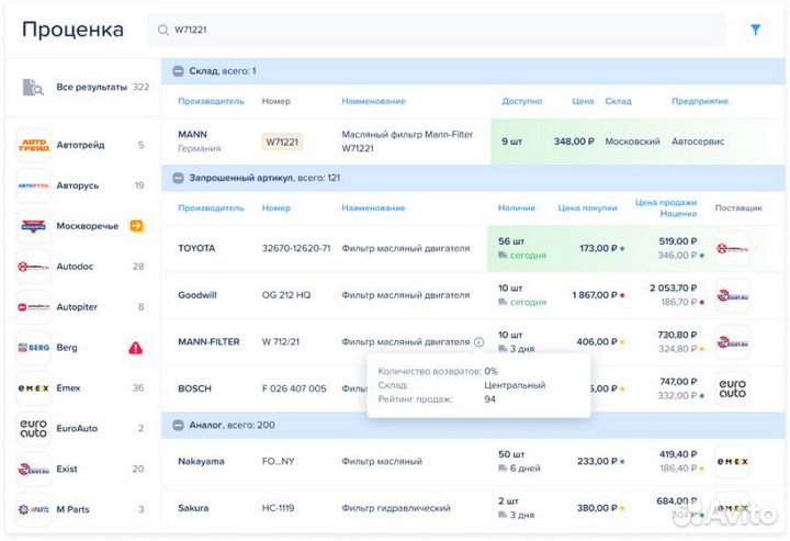 Программа для автосервиса Автодилер Онлайн