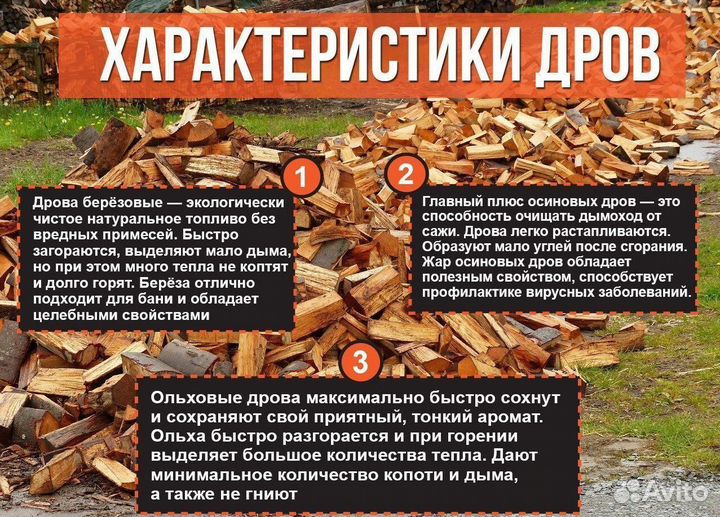 Дрова колотые березовые