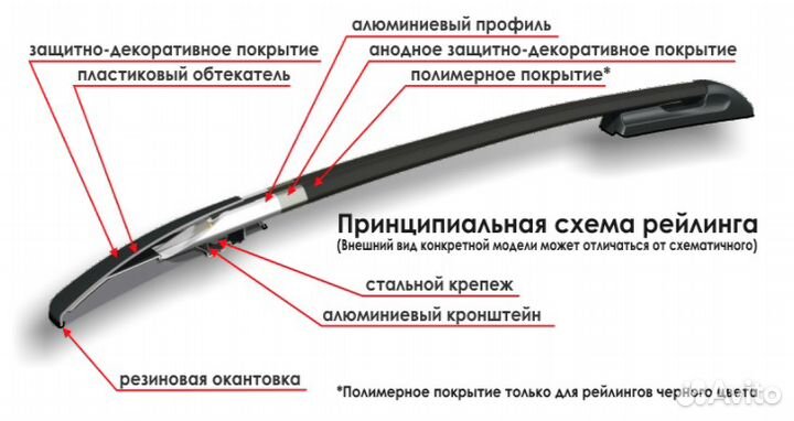 Рейлинги Hyndai Creta серебристые