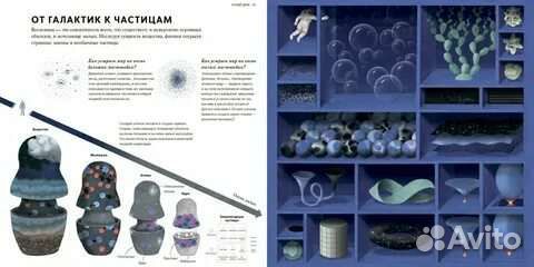 Гийом Дюпра: Вселенная