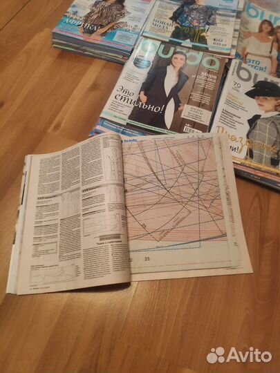 Журналы burda с выкройками