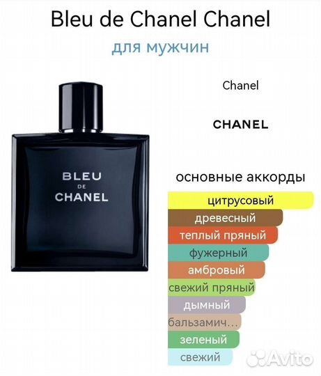 Bleu de Chanel духи мужские