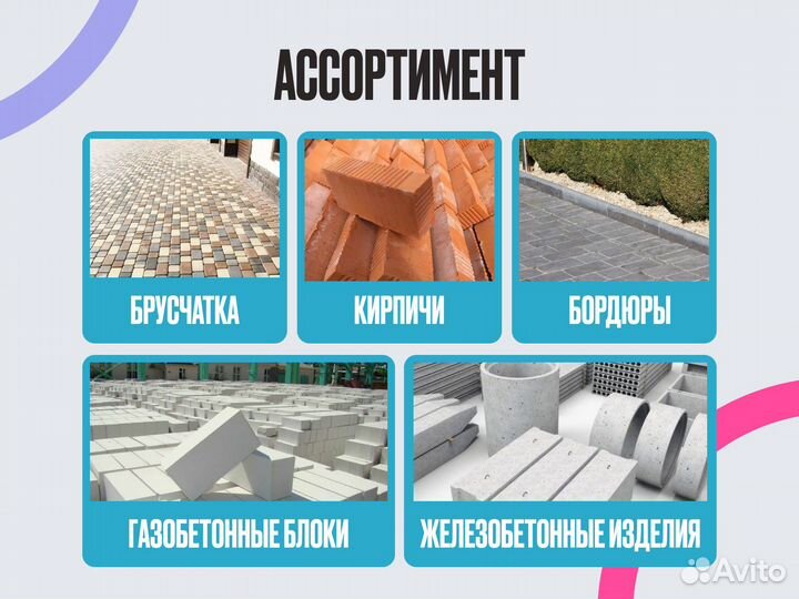 Газобетон Перегородка