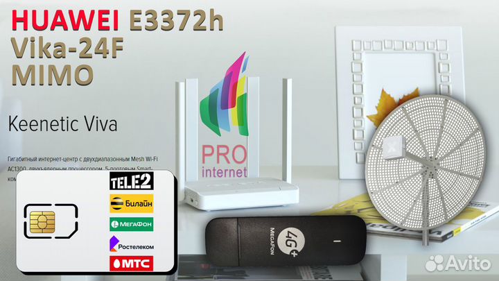 Роутер keenetic Viva huawei E3372 Vika-24 mimo