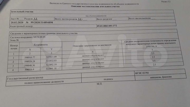 Участок 27 сот. (промназначения)