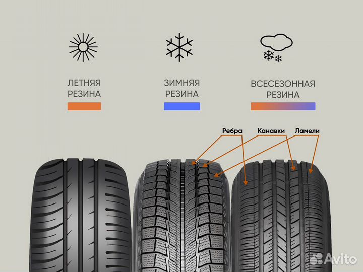 Nokian Tyres Hakka C2 205/65 R16C