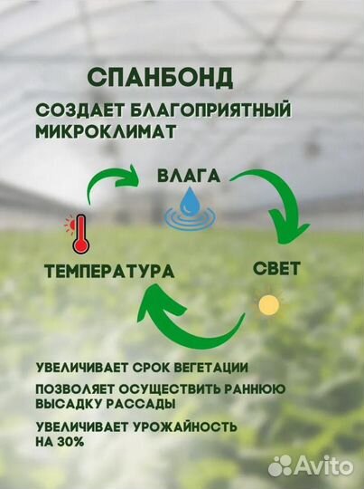 Спанбонд белый и черный