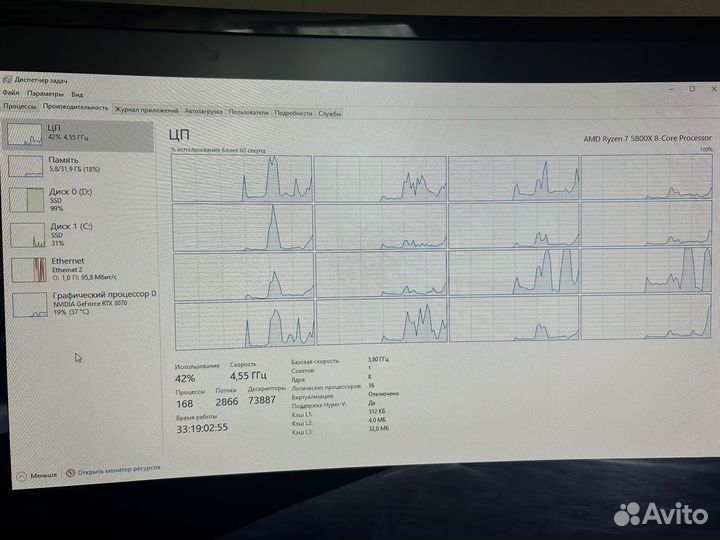 Игровой пк с монитором и клавиатурой